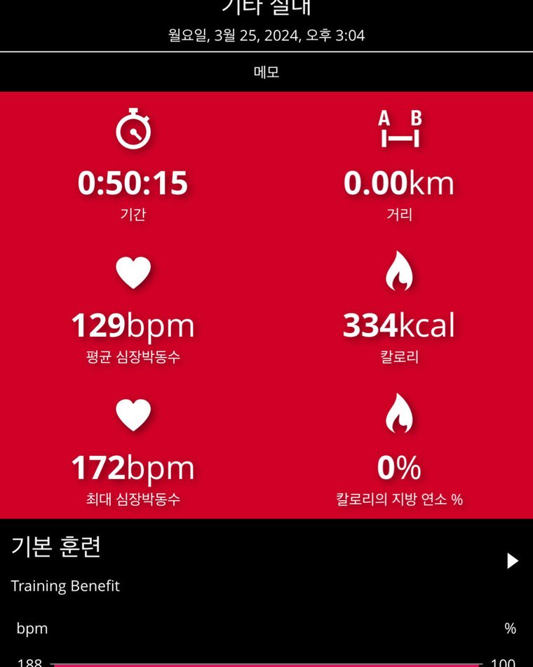 리본필라테스 마포공덕점 후기