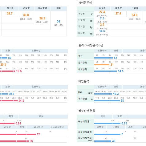 리본필라테스 광명철산점 후기